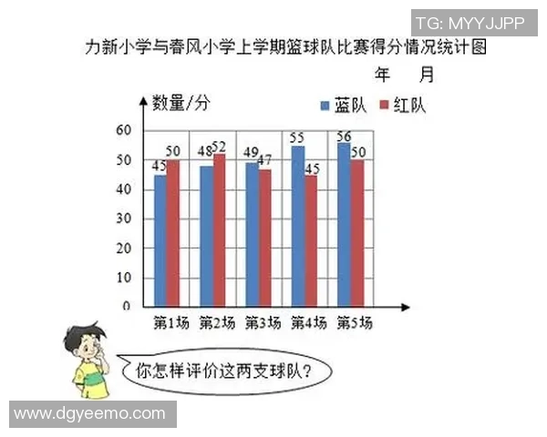 深圳排球队意识表现的数据分析与提升策略探讨
